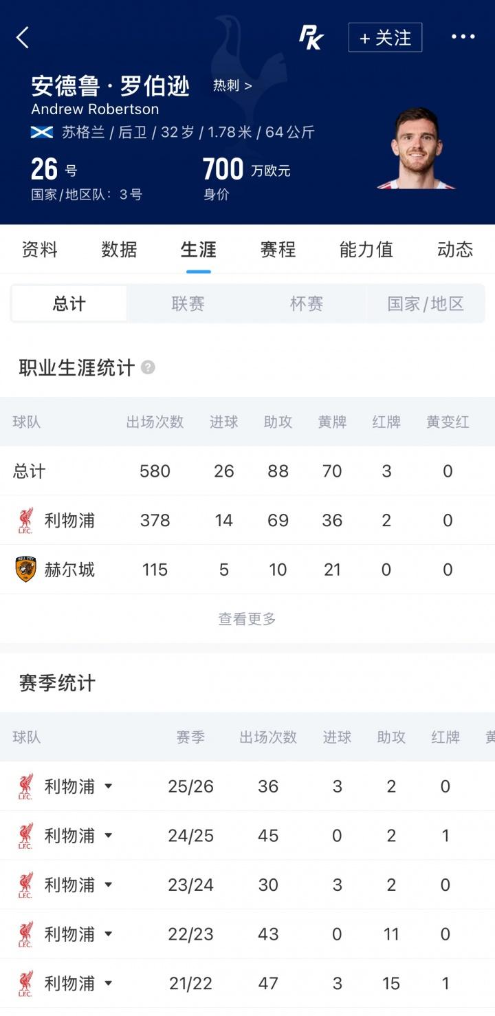 中国女足vs俄罗斯女足首发：王霜、王妍雯、叶彤先发，邵子钦替补